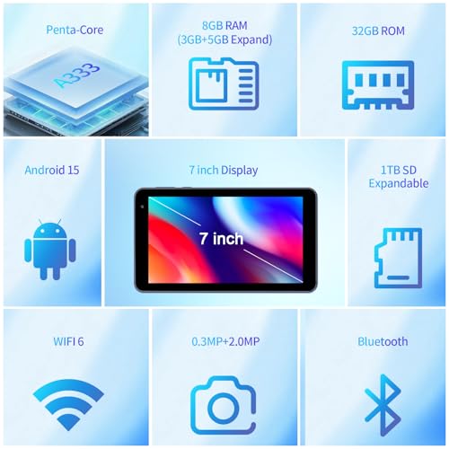 VASOUN 7 inch Tablet Android 15, 8GB(3GB+5GB Expand) RAM 32GB ROM 512GB Expand, 5-Core Processor, Ultra-Portable, 5G WiFi 6, Dual Camera, Kids & Travel Tablet PC (Blue) by VASOUN - Used condition - Image 2