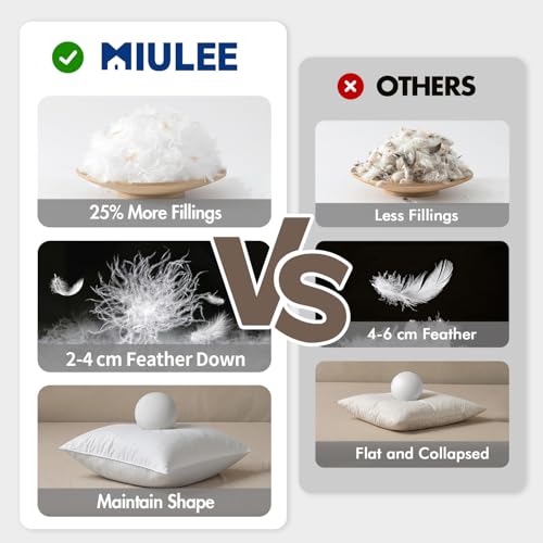 MIULEE 20x20 Pillow Inserts, Pack of 2 Down Feather Premium Throw Pillows with Cotton Fabric for Bed Couch Living Room Sofa