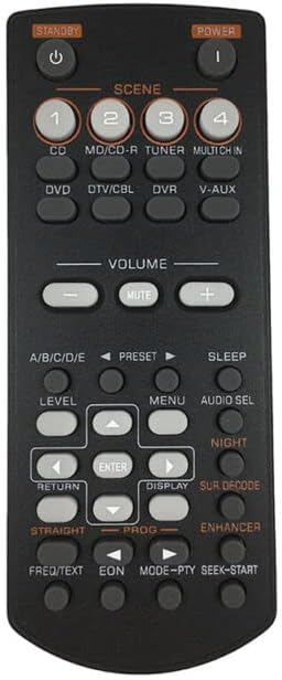 Replacement Remote Control Replace for TV/Audio/Projector for Yamaha RAV34 RAV250 RX-V363 RX-V365 HTIB-680 AV Receiver