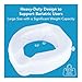 Carex Raised Toilet Seat with Extra Wide Opening - Toilet Seat Riser and Handicap Toilet Seat, White, 1 Count