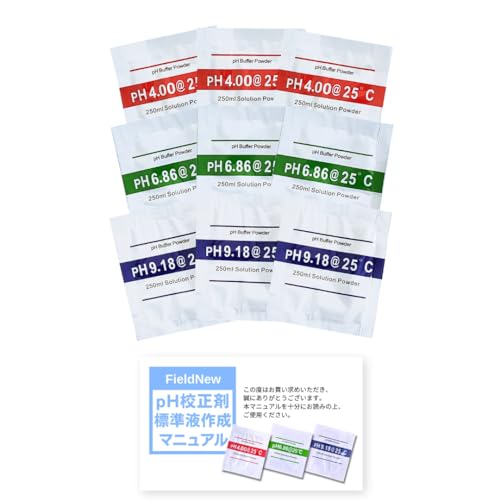 FieldNew pHZ(3×3Zbg) pHWt pHZt ^Cv (9)