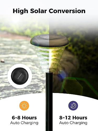 COLBOR Solar Path Lights - Image 2