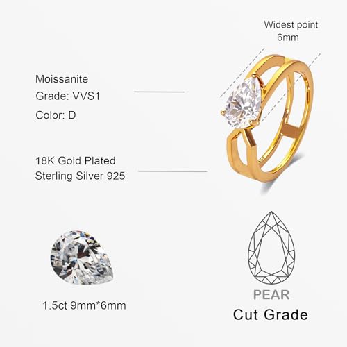 1.5ct Moissanite Ring – Dew of Dawn, D Color VVS1 Clarity, Certified Moissanite, 18K Gold-Plated Sterling Silver, Ideal Gift for Engagement & Anniversary4