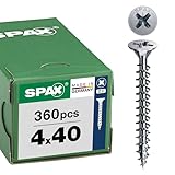 SPAX