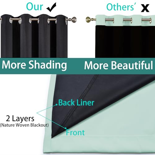Image of Yakamok Aqua 100% Blackout Patio Door Curtain Panels W70 x L84,1 Panel | Noise Reducing Barrier Panel for Sliding Glass Door, 2 Thick Layers Heat Full Light Blocking Patio Door Drapery