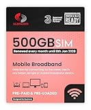 Tres SIM de datos de 500 GB – 5G sin tapa – Precargado mensualmente hasta enero de 2028 – Plug & Play para routers y teléfonos – Acceso a tres y Vodafone – Se conecta a la señal más fuerte disponible