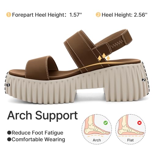 Image of UBFEN Womens Platform Sandals Chunky Wedge Heel Comfortable Arch Support | Lightweight Block Heel, Adjustable Straps, Soft Cushioned Footbed for Dressy, Casual, and Summer Wear
