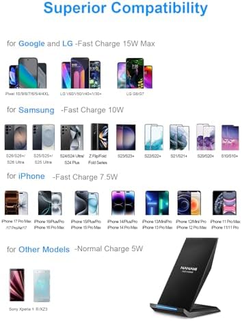 NANAMI Fast Wireless Charger with 30W USB C Power Adapter,Charging Stand 7.5W Compatible iPhone 17/16/15/14/13/12/SE 2/11 Pro,10W for Samsung Galaxy S24/S23/S22/S21/S20/Note 20 image 5