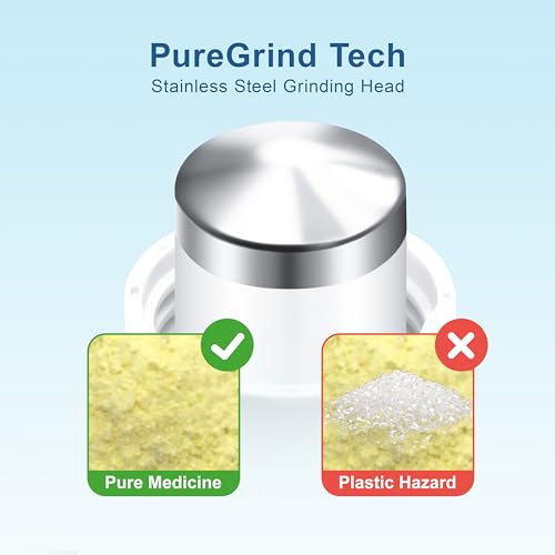 Image of Fullicon Stainless Steel Grinder, Pill Crusher Fine Powder, Blue White