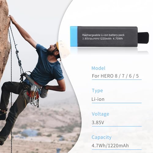 Cámaras Deportivas, Camera Imagen adicional