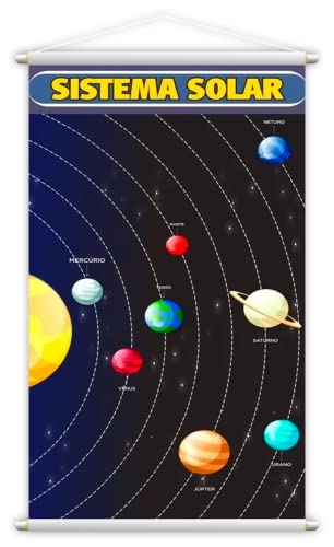 Banner Sistema Solar Escolar Pedagógico 80x50cm