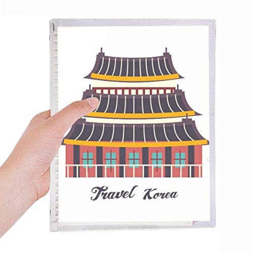 Carnet en spirale pour visiter les temples de Corée du Sud en toute sérénité