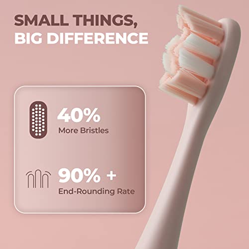 Image of beatXP Azure Electric Toothbrush for Adults with 2 Brush Heads & 5 Cleaning Modes|Rechargeable Electric Toothbrush Battery Backup of upto 180 Days (Pink)