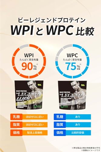ビーレジェンド(be LEGEND) WPI ホエイ プロテイン ぐーるぐるヨーグルト風味 900g の商品画像 4