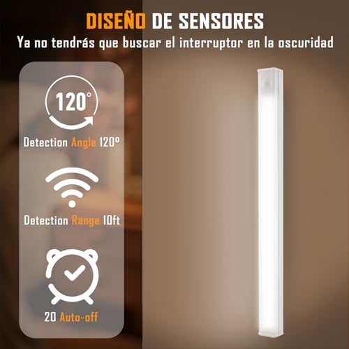 Seguridad, Imagen adicional