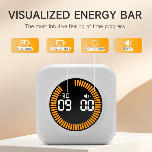 Image of Rotating Productivity Timer 5, 25, 10, 50 Minutes Preset, Desk Cube w /Gravity Sensor for ADHD, Mute Functions, Ideal for Work, Study, Kitchen, Back to School (1, White)