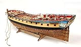 Bitte beachten Sie, dass dieses Boot selbst gebaut und lackiert werden muss. Kleber, Lackierung, Werkzeuge sind nicht im Kit enthalten. Upgrade Und Upgrade-Kits。