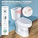 HOMLYLINK Elongated Tall Toilet 19 Inch for Seniors, ADA High Toilet for Bathroom, Comfort Bowl Heigh 19 Inch, Seat Height 20 Inch, Two-Piece Single Flush 1.28 GPF, 12 Inch Rough-in, White
