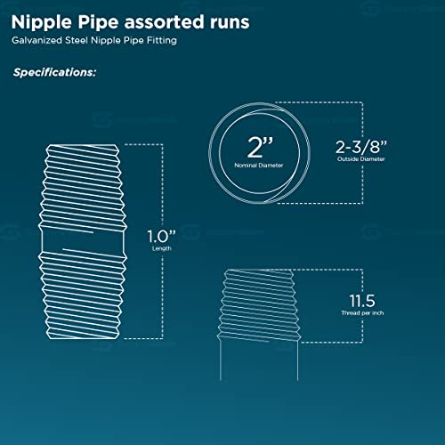 Niple galvanizado 2 pulgadas 12 Imagen adicional