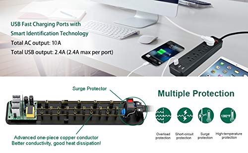 Power Strip, Superdanny 5-Outlet Surge Protector, 3 Usb Ports, 4.5 Ft Extension Cord, 900 Joules, Mountable, Overload Switch, Protected Indicator Light, Multiple Protections For Home Office, Black #TOP6