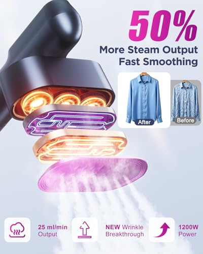 Travel Steamer for Clothes,100-240V Travel Steamer & Iron 2 in 1 with Fast Heat-Up - image 2