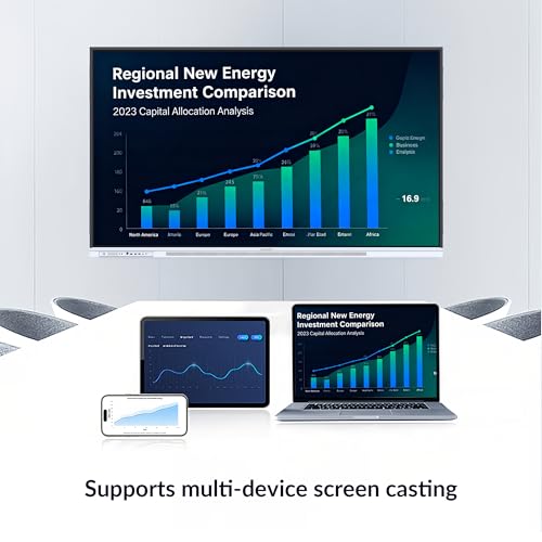 Image of 55 Inch Interactive Whiteboard with Mobile Cart, Smart Board for Classroom, Digital Whiteboard with Google EDLA-Certified(Wall Mount Included)