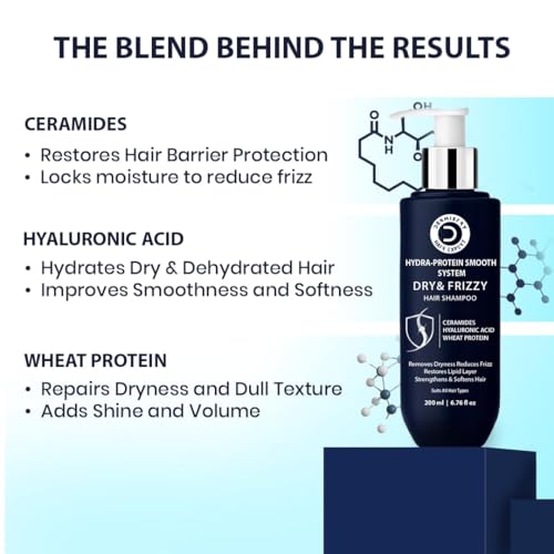 Image of Dermistry Ceramides Hyaluronic Acid Protein Mask & Shampoo For Dry Dull Frizzy Hair Controls Dryness Locks Moisture Restores Chemical & Heat Treated Hair Smoothening Shine for All Hair Type Men Women 400ml