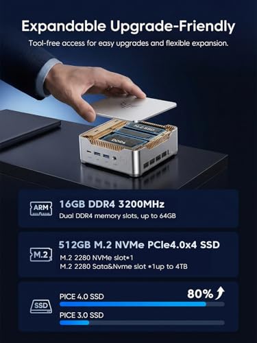 Image of KAMRUI Hyper H2 Mini PC Windows 11 Pro, Intel Core 14450HX Mini Computer(10C /16T, 4.8GHz), 16GB RAM 512GB PCIe4.0 SSD, Triple 4K(USB-C /HDMI /DP), WiFi 6 BT5.2 Micro Desktop PC for Business Office