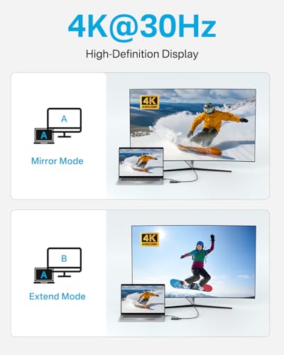 Acasis Usb C Hub, Multiport Adapter With 4K Hdmi thumb #2