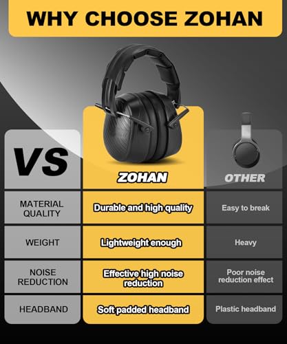 ZOHAN 019 Noise Cancelling Headphones for Adult - NRR 28dB Hearing Protection Ear Muffs for Working, Shooting, Mowing, Autism, Construction - Image 6