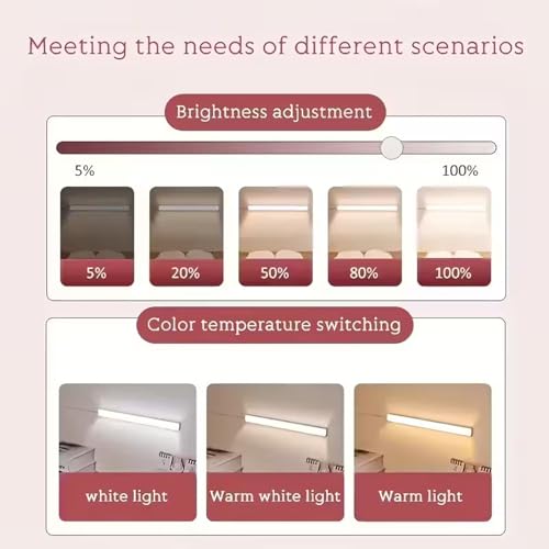Image of GITGRNTH 2 PCS USB Powered Strip Counter LED Light, 10 Level Brightness Adjustable Color with Remote & 3 Color Mode (3000K /4000K /6000k), 7W Ideal for Kitchen, Closet, or Workspace
