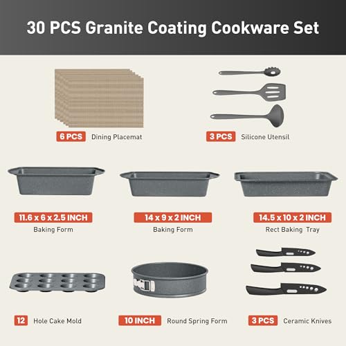 Kitchen Academy 30 Piece Non-Stick Pots and Pans Set, Induction Pan Set, Granite Non-Stick Saucepan Set (KA-CS01-015-Bgrey-UK) - Image 4