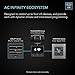 AC Infinity AIRLIFT T14, Shutter Exhaust Fan 14