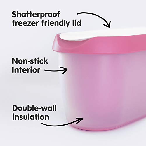 SUMO Homemade Ice Cream Containers: Dishwasher Safe Tub. 1.5 Quart (1-Pack, Pink)