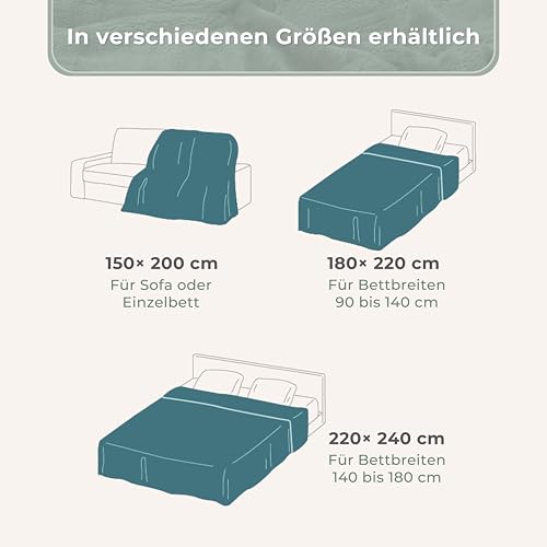 Gräfenstayn® Kuscheldecke Cashmere-Feeling - super weich & flauschig - Dicke & warme Fleecedecke - kuschelige Sofadecke, Wohndecke & Tagesdecke - Überwurf Decke Sofa, Couch (Petrol-Grün, 150x200 cm)