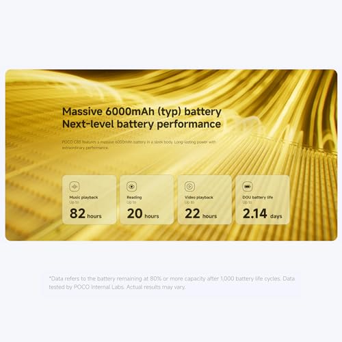 POCO C85 6+128 Green (No Power Adapter Included)