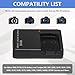 MH63 MH-63 Quick Charger for Nikon ENEL10 EN-EL10 Battery and Coolpix S60, S80, S200, S210, S220, S230, S500, S510, S520, S570, S600, S700, S3000, S4000, S5100 Cameras Power Supply