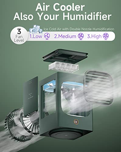 Portable Air Conditioners, 3-In-1 Rechargeable Small Evaporative Air Cooler, 3 Speeds Cooler Fan, 4000Mah Battery Humidifier, Auto Oscillation, Light, Mini Air Conditioner Cooler For Room Bedroom #TOP3