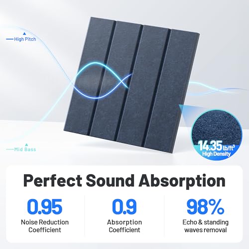 Image of 20 Pack Sound Proof Foam Panels for Walls, Acoustic Panels Self-Adhesive | 12 inch X 12 inch X 0.4 inch Slatted Soundproof Wall Panel, High Density Sound Absorbing Panel for Gaming Recording Studio Decor-Blue