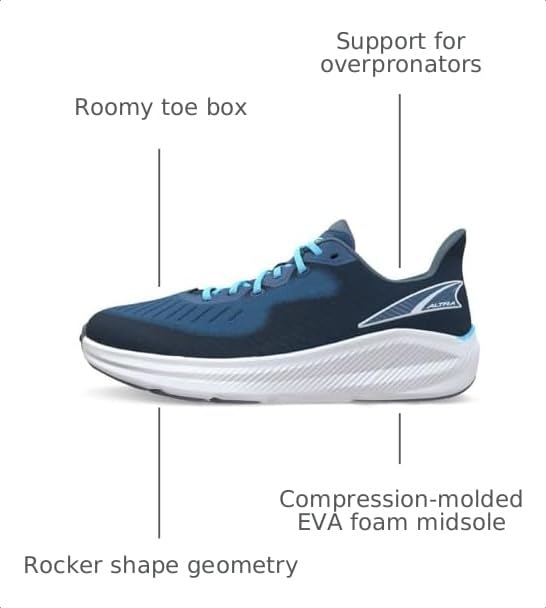 Image of ALTRA Men's Experience Form Road Running Shoe