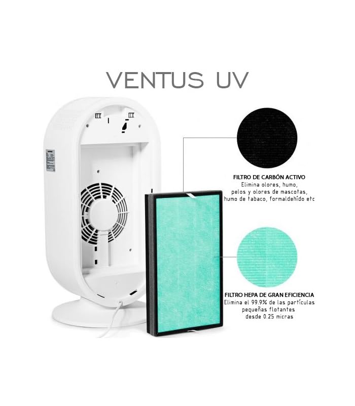 Fácula - Purificador de aire UVC Ventus | Luz UV+HEPA13+Carbón Activo+Photocatalyst+Antibacterial | Temporizador (1-8h)