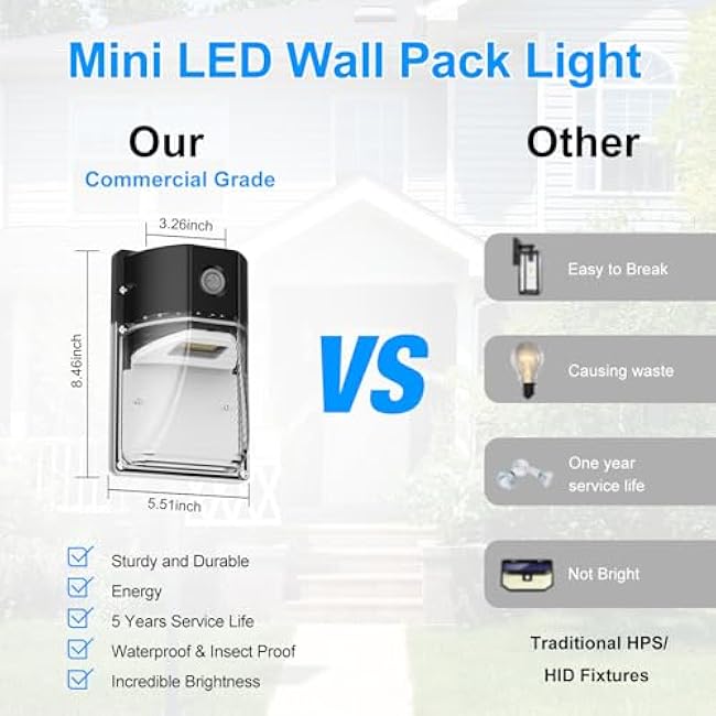 30W Mini LED Wall Pack Light 5000K Wall Pack Light Outdoor Led