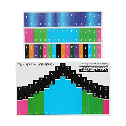 Kalimba-Aufkleber, 17-Ton/21-Ton-Daumenklaviertasten-Aufkleber, Kalimba-Skala-Aufkleber, Musiknoten-Dekoration für Anfänger, Bunt(17-Ton-Daumenklavier universal)