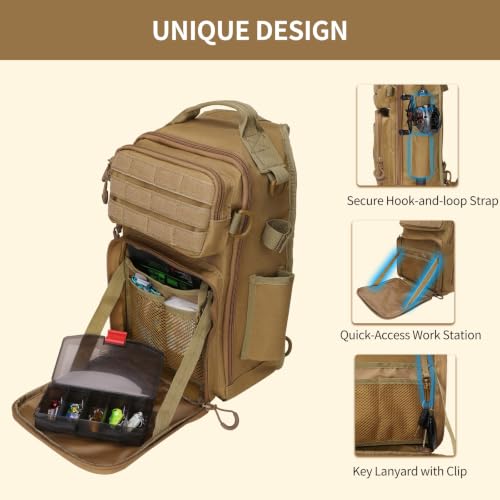 Image of Fishing Backpack with Rod Holder, Fishing Tackle Bag | Large Capacity Waterproof Back Pack for Fishing Gear & Equipment, Fishing Gifts for Men & Fisherme