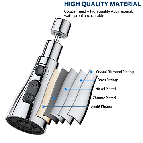 360 Girevole Rompigetto Rubinetto,Adattatore