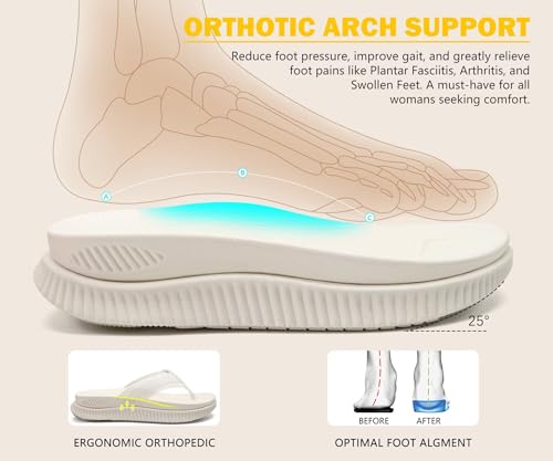 Image of KuaiLu Womens Orthotic Cushion Flip Flops Sandals With Arch Support Footbed | Sport Recovery Walking Slides For Women - Adjustable Platform Slip On Indoor Outdoor For Summer Casual