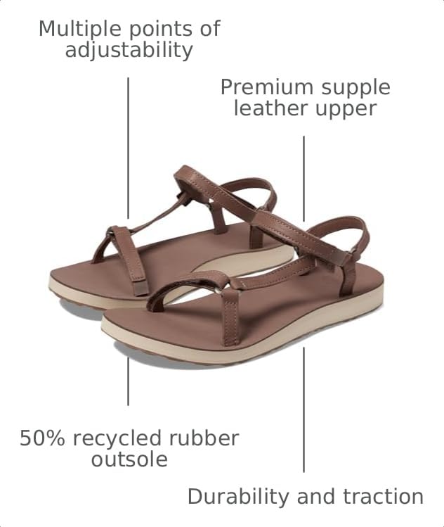Image of Teva Women's Original Universal Slim Lea