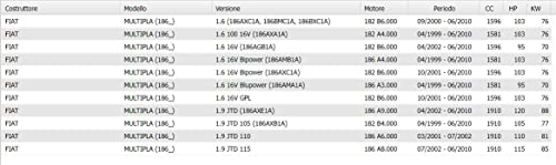 Star 2419 - Vaschetta Serbatoio Acqua Radiatore