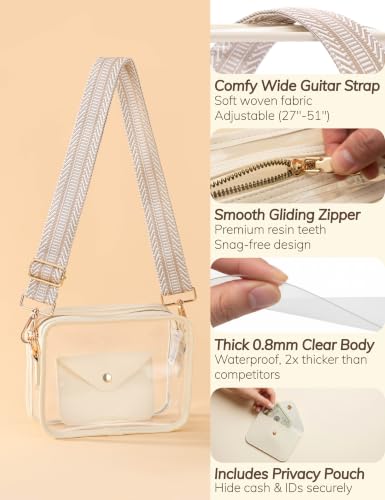 Image of Clear Crossbody Bags for Stadium, Fits 12x6x12 Policy