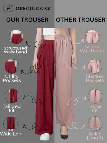Image of GRECIILOOKS High Waist Polycotton Trousers for Women - Flared Parachute Pants with Side Pockets | Casual Travel Cargo Pants (Available in Plus Size and Value Pack)
